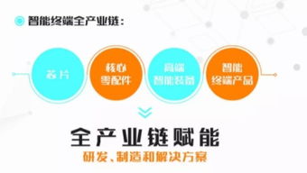 與德通訊榮獲物聯(lián)網(wǎng)照明大會(huì)'智光杯'跨界優(yōu)秀企業(yè)獎(jiǎng) 物聯(lián)網(wǎng)技術(shù)研發(fā)的卓越成就